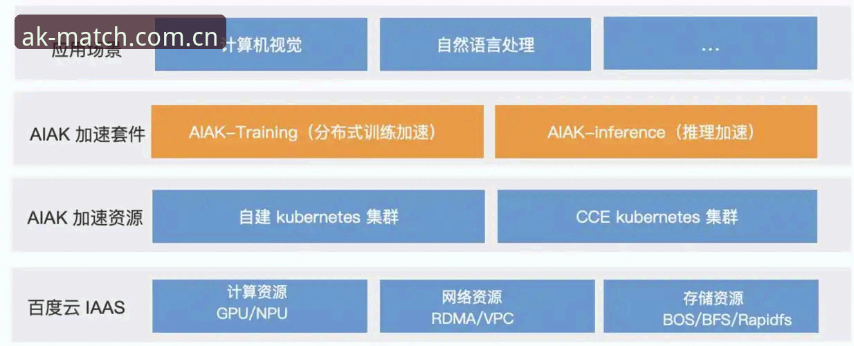 AK体育官方直营手机版全面解析：老用户分享真实使用体验与功能深度分析