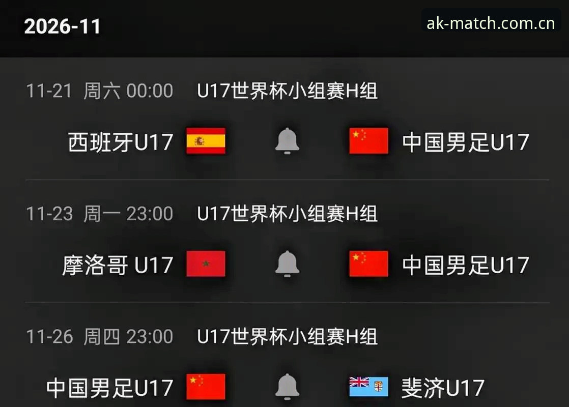 AK体育权威入口 U17世界杯观赛完整指南:从抽签结果到比赛看点,AK体育深度解读